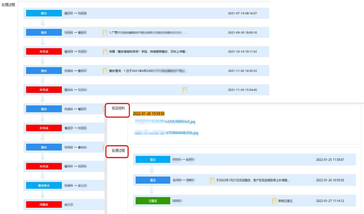 審計過程留痕,復評審批留痕。佐證材料實時上傳